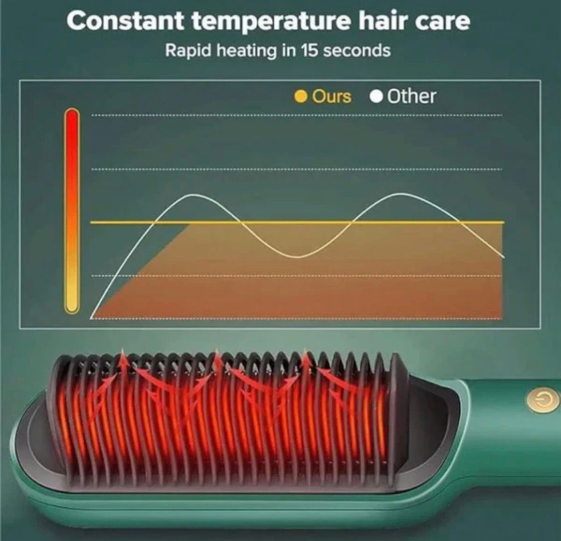Hair Straightener Comb - بال سیدھے کرنے والی کنگھی